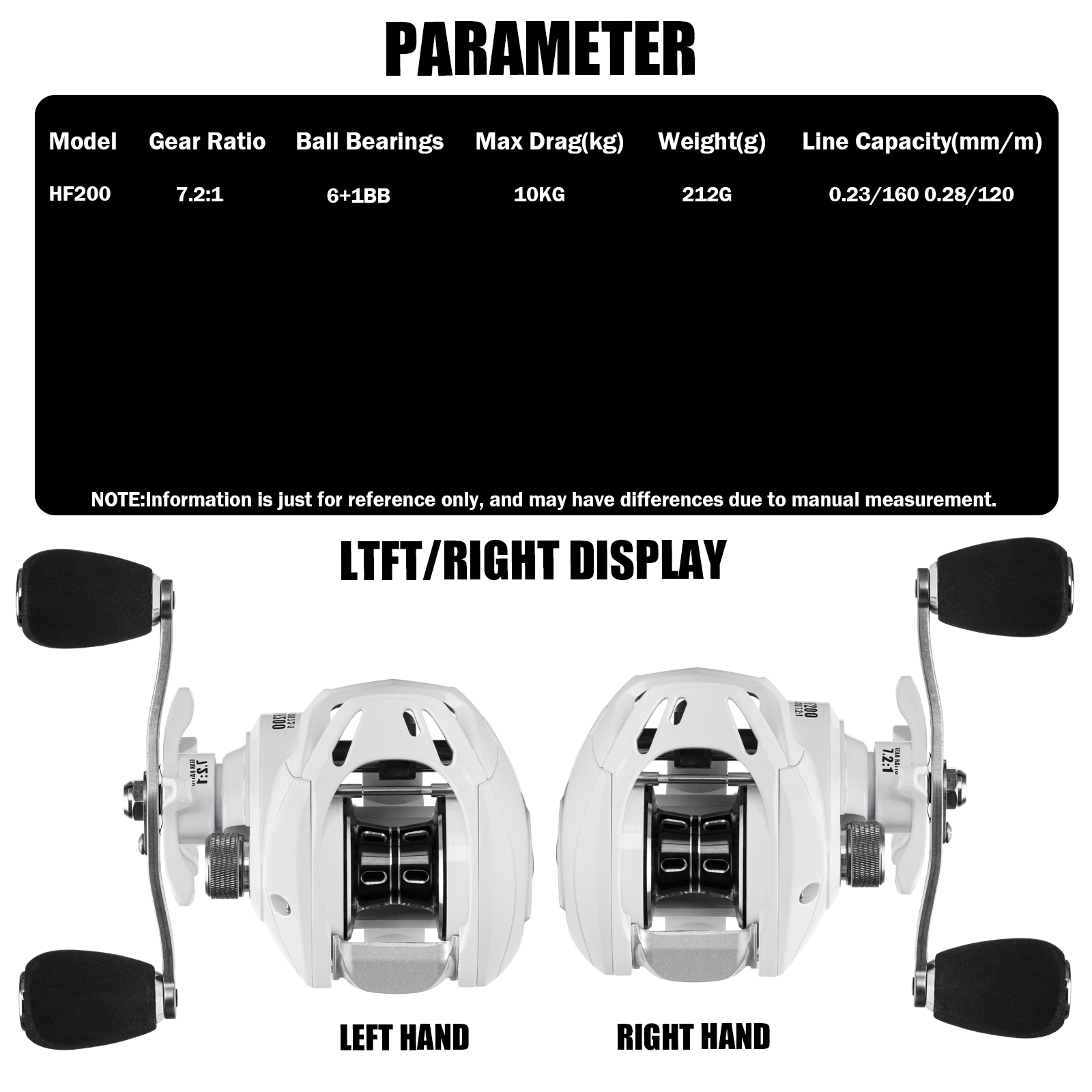 SAMOLLA yeni Baitcasting Reel  - Kastking Reel Zephyr incelemesi ve fiyatı