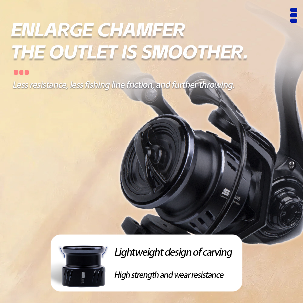 FISHINGFANS Mikro Spin Makaras - Kastking Reel Zephyr incelemesi ve fiyatı