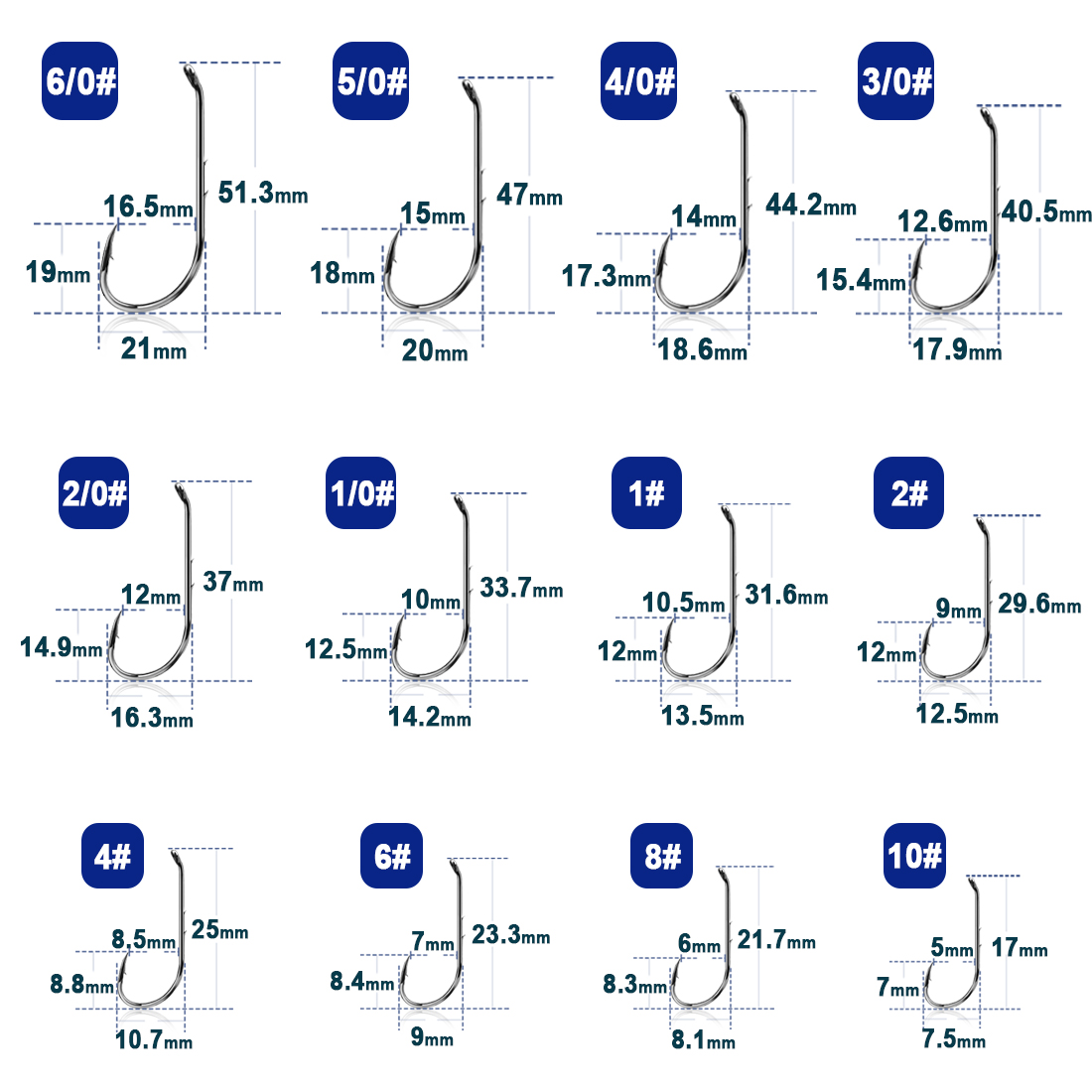 9 KM Baitholder Balıkçılık Kan - Fishing Hook Circle incelemesi ve fiyatı