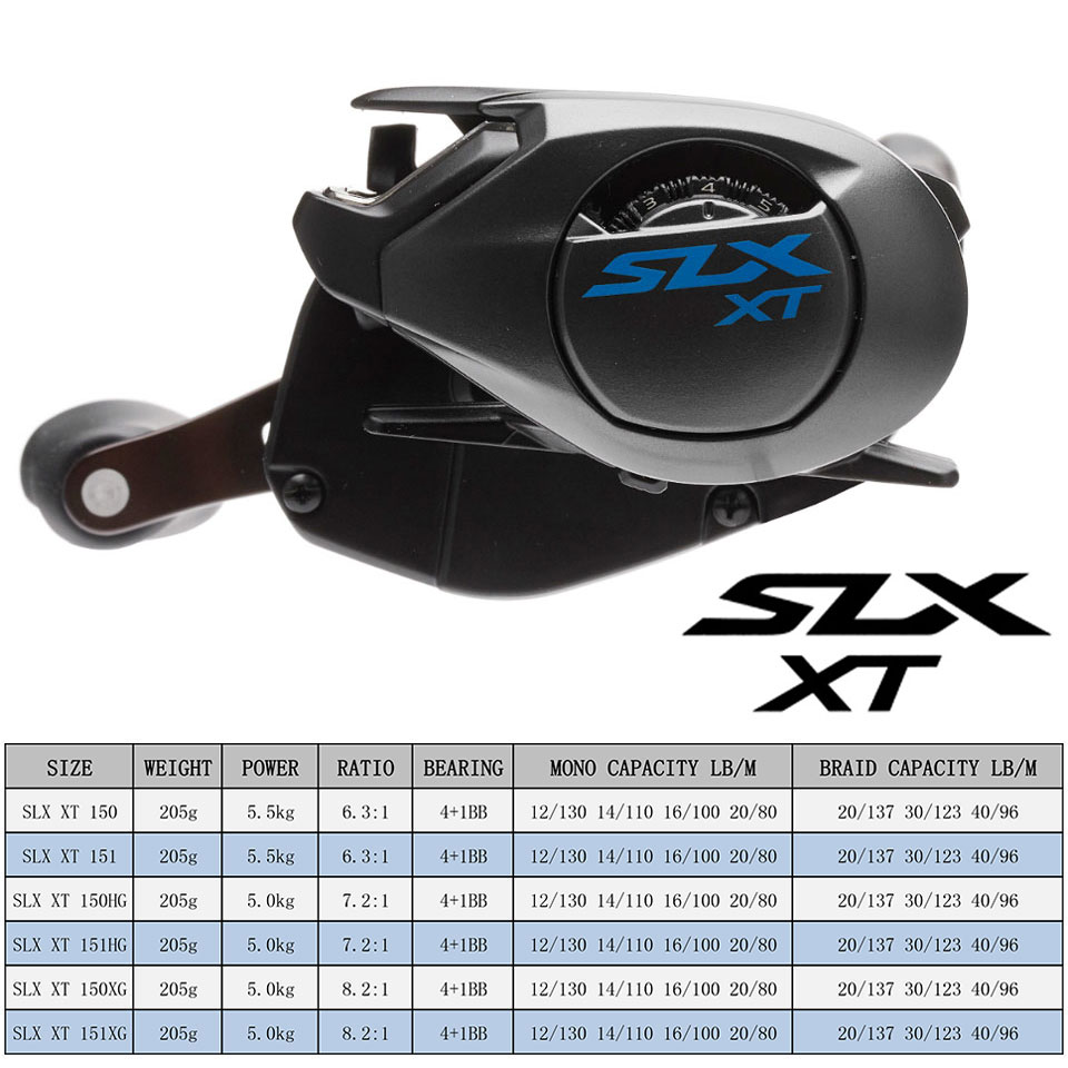 SHIMANO Baitcasting Reel SLX D - Shimano Reel Stradic incelemesi ve fiyatı