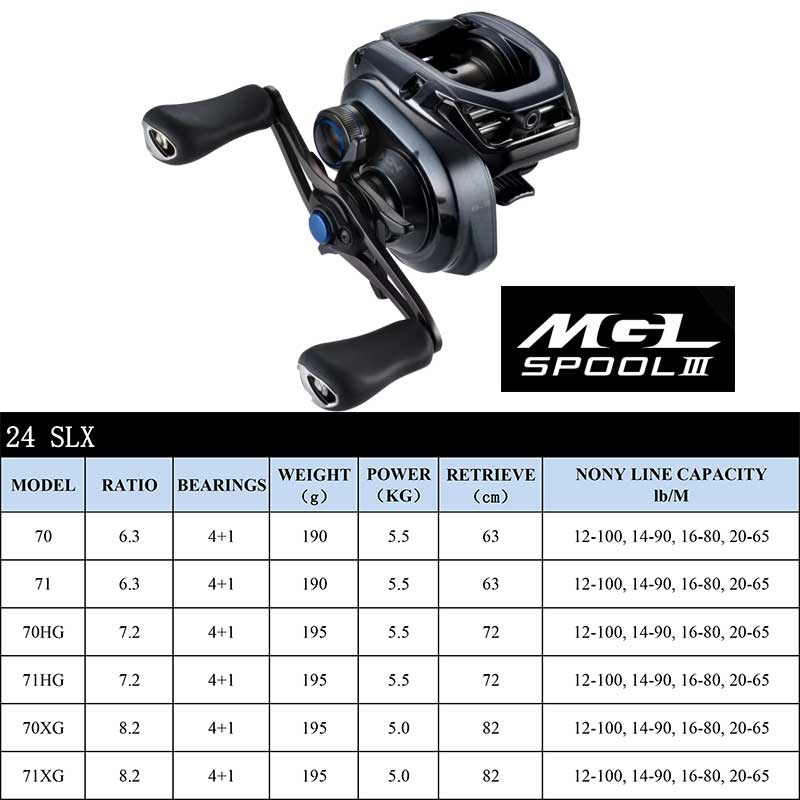 SHIMANO Baitcasting Reel SLX D - Shimano Reel Stradic incelemesi ve fiyatı
