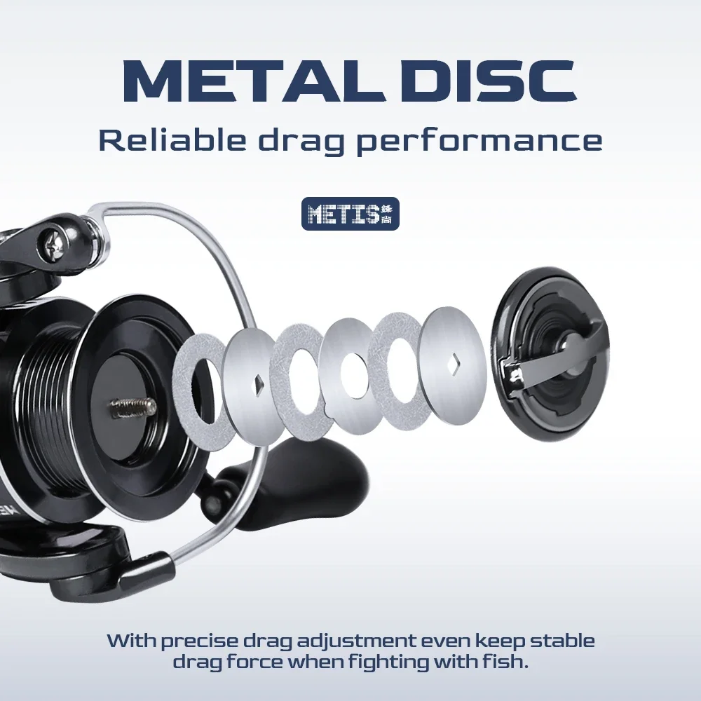 TSURINOYA METIS 1000 2000 3000 - Kastking Reel Zephyr incelemesi ve fiyatı