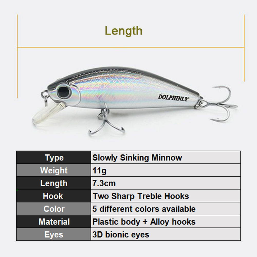 Batan Minnow Balıkçılık Yemler - Fishing Hook Treble incelemesi ve fiyatı